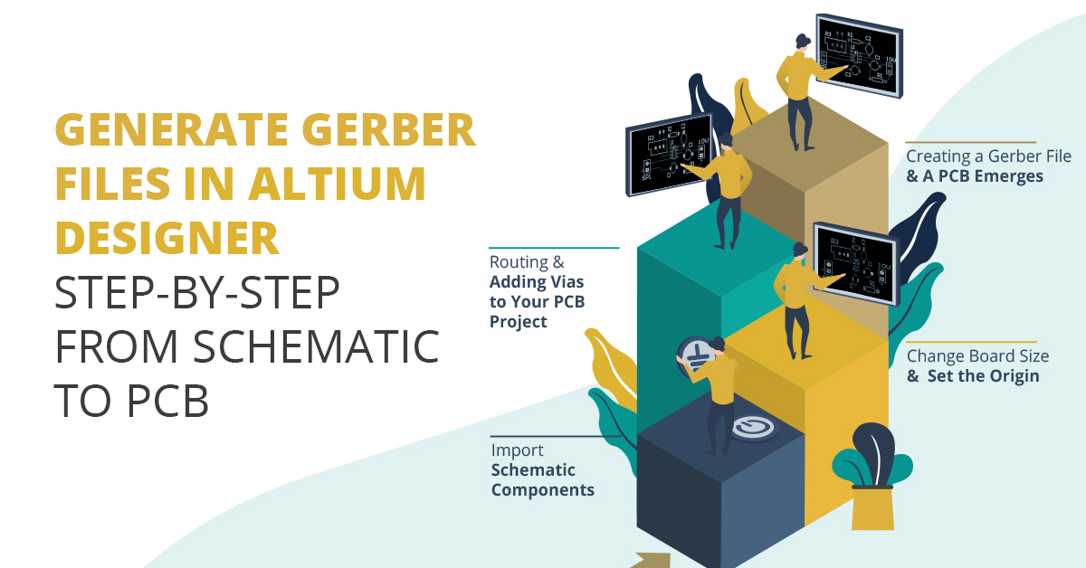 How To Generate Gerber Files In Altium Designer Step By Step Altium